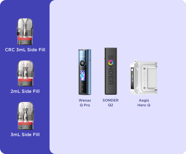 Q Cartridge Compatible 0.4Ω Pod