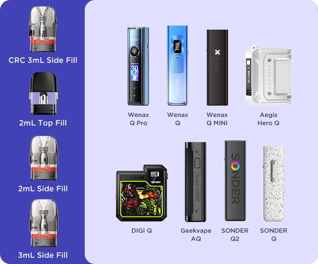 Q Cartridge Compatible 0.6Ω Pod